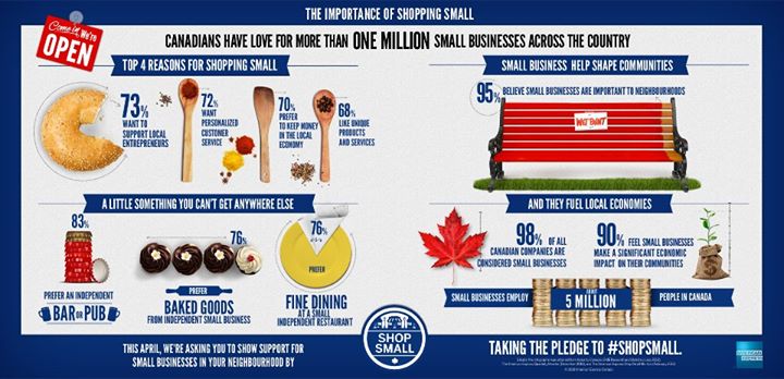 HighRoad Infographic HighRoad Infographic
