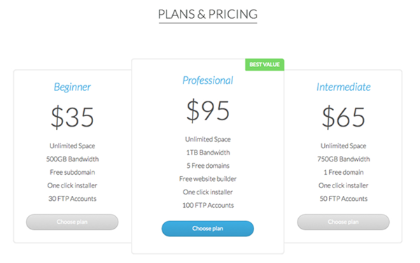 Pricing