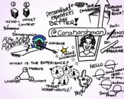 Cara's Visual Notes