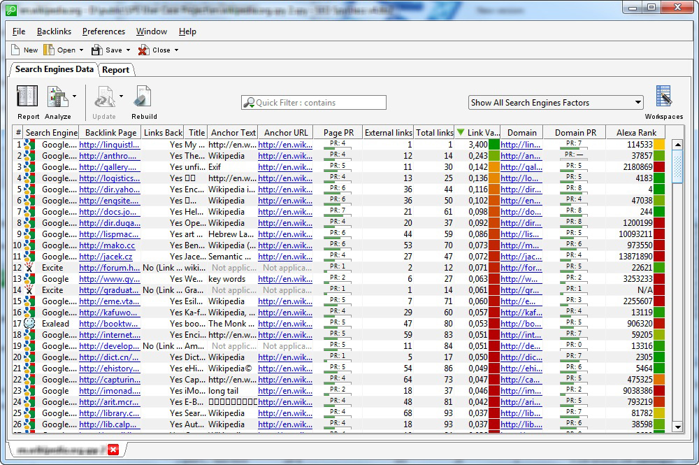 SEO PowerSuite SpyGlass