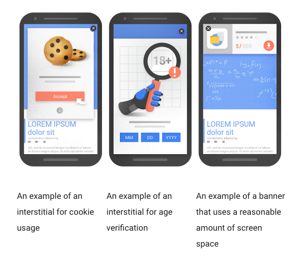 Google’s Mobile Interstitials Penalty