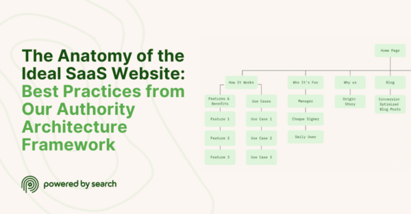 The Anatomy of the Ideal SaaS Website: Best Practices from Our Authority Architecture Framework