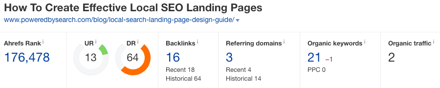 ahrefs page metrics bottom