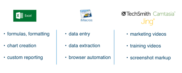 automation tools