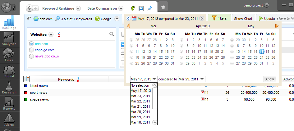 Compare first to last update