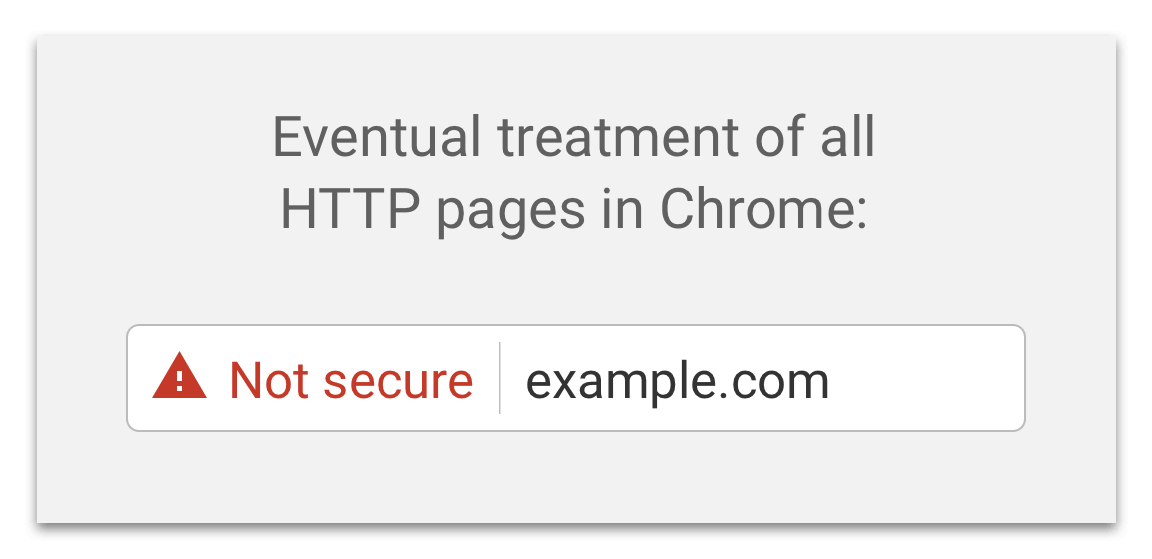 chrome warning on none secure websites