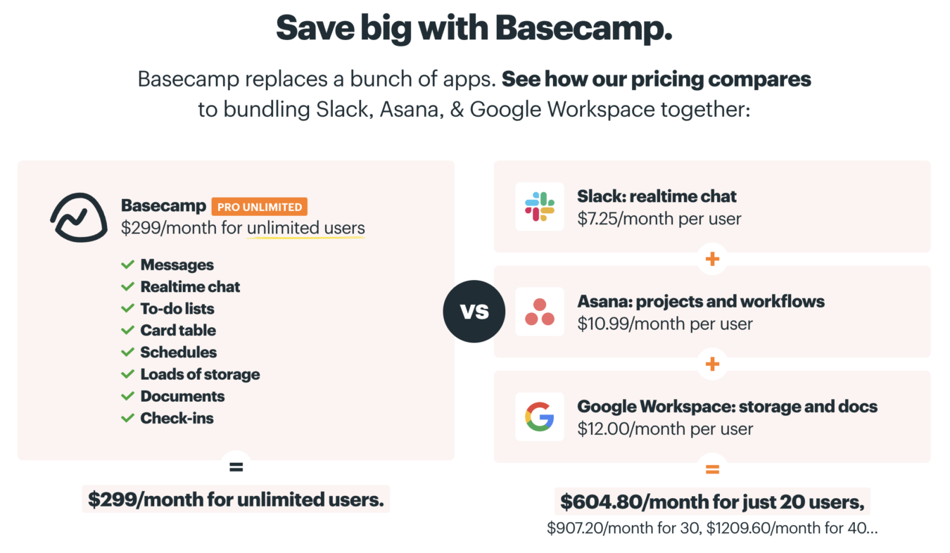 example pricing