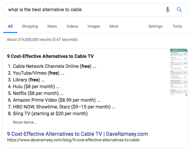 Future-Proofing SEO in the Age of AI For B2B SaaS list style answer box keyword example