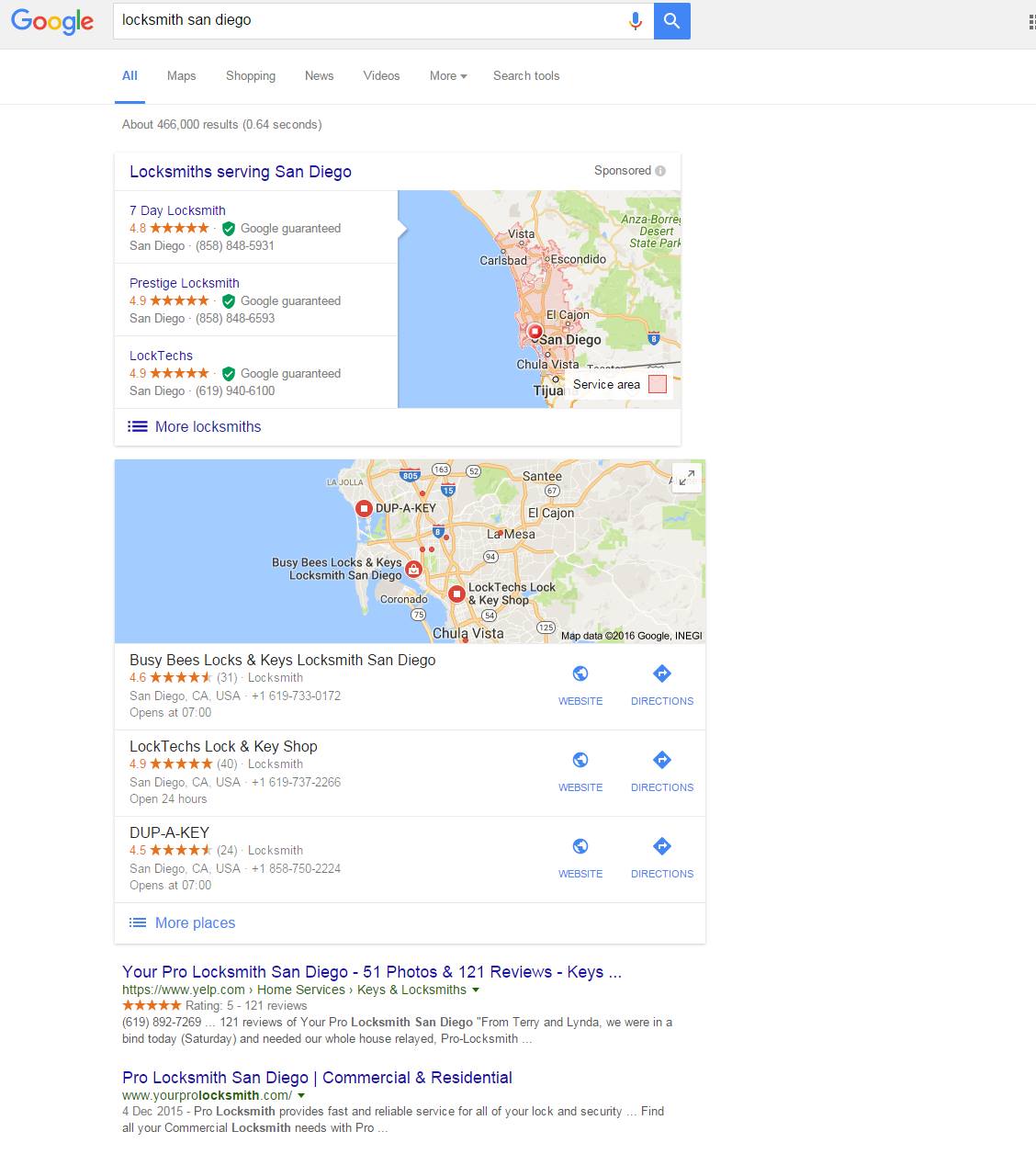 New Local Google Ads Test