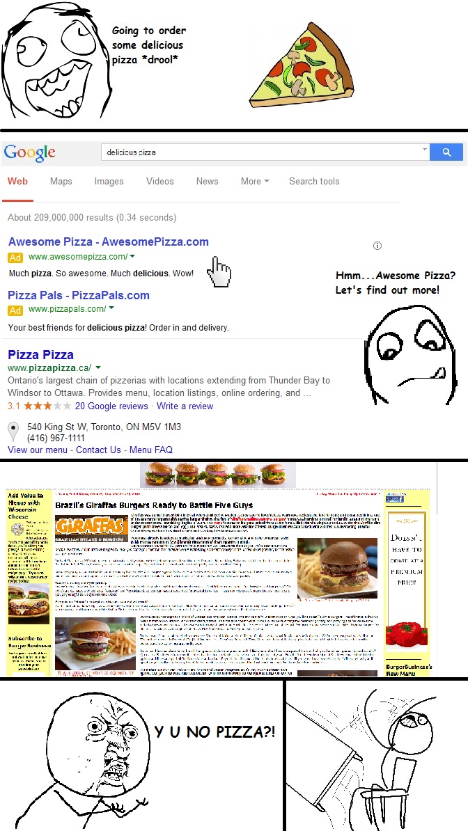 pizza search meme