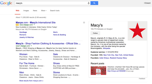 SERPS Example