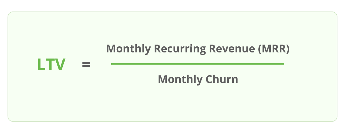 LTV = Monthly Recurring Revenue (MRR) divided by Monthly Churn