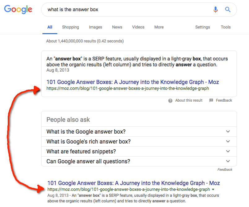 what is the answer box in google search