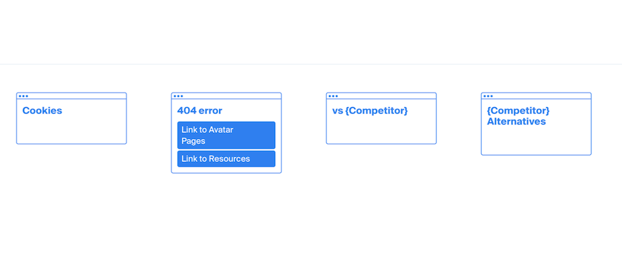 Footer: Cookies, 404 Error, VS competitor, Alternatives, etc.