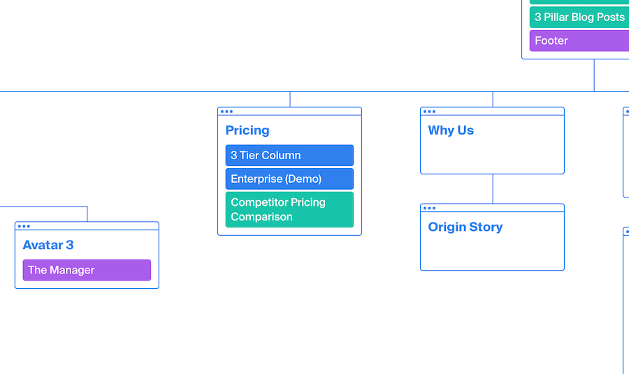 Pricing Page: 3 Tier Column - Enterprise (Demo) - Competitor Pricing Comparison