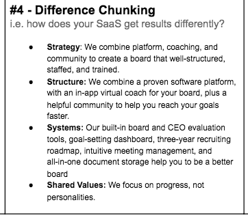 Step #4: Difference Chunking section of SaaS Positioning Canvas by Powered By Search - How does your SaaS get results differently?