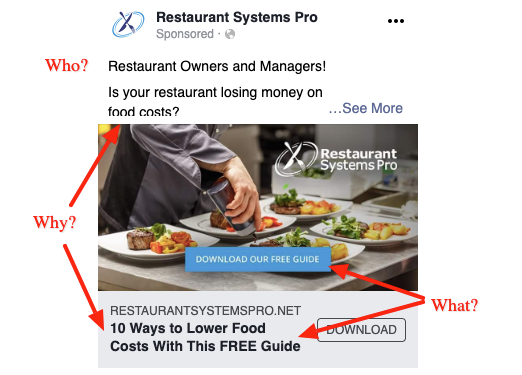 Good example of a Facebook ad for B2B SaaS: Restaurant Owners and Managers! Is your restaurant losing money on food costs?