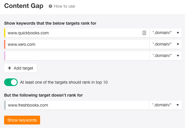 Example of finding competitor keyword opportunities using the "Content Gap" feature in Ahrefs.