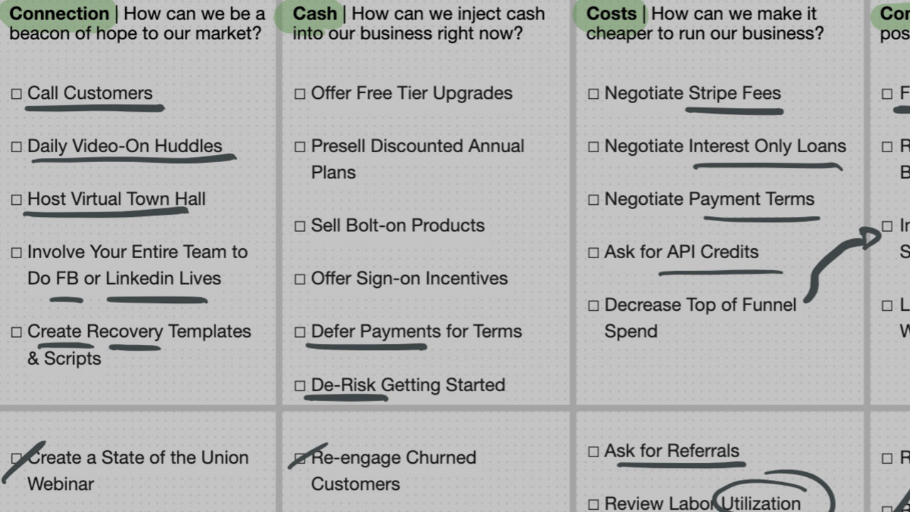 SaaS Stimulus Package Checklist