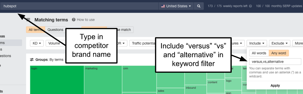 compare keywords1