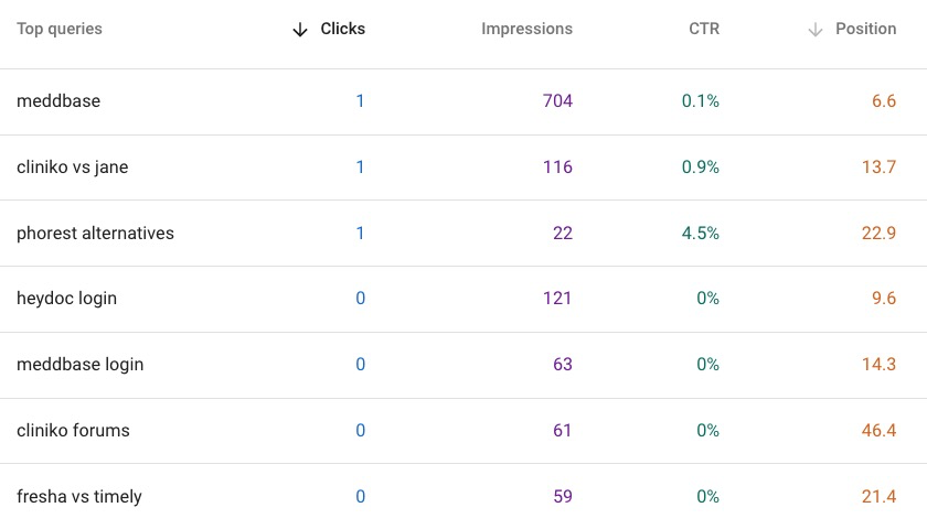 seo compare1