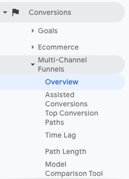 Multi-channel funnels report for B2B marketing attribution: Conversions > Multi-Channel Funnels > Overview