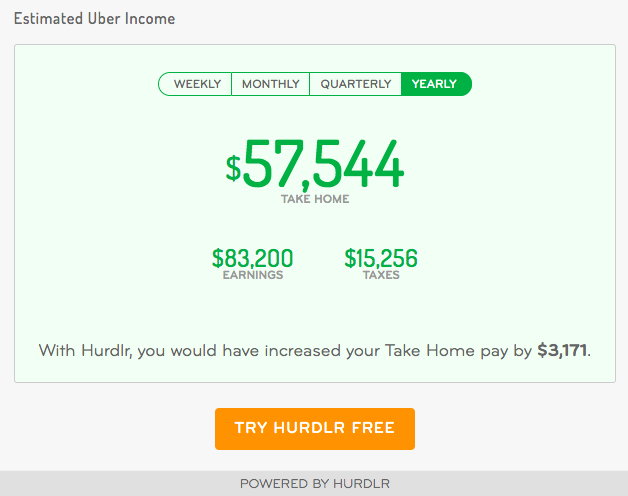 Estimated savings with Hurdlr