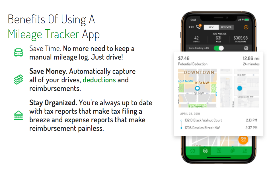 SaaS SEO case study product page example: Benefits of Using a Mileage Tracker App