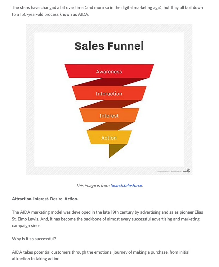 Content marketing strategy case study example: Old version of the sales funnel graphic