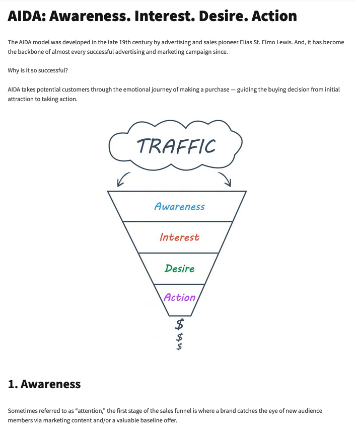 Content marketing strategy case study example: New version of the sales funnel graphic