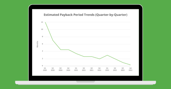 SaaS Payback Periods: The Ignored Metric Your Company Needs to Measure to Maximize Your Marketing