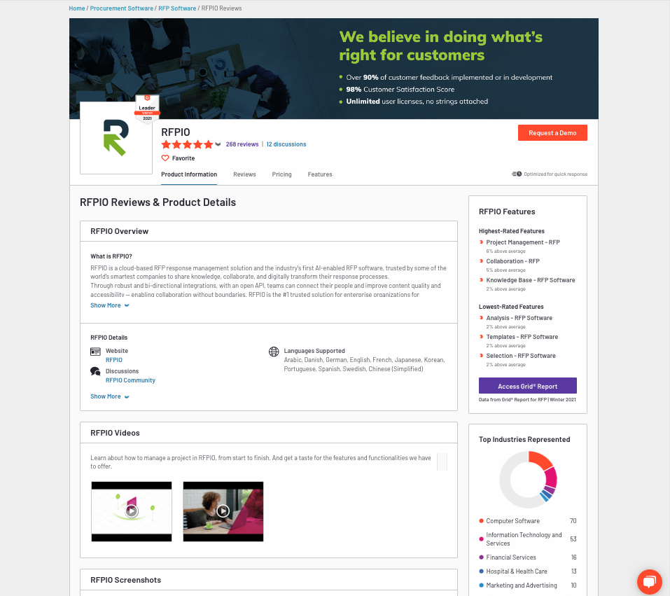 SaaS Review Site Example