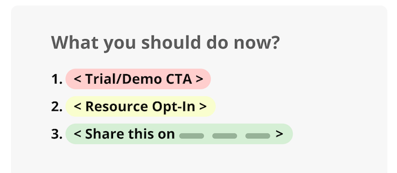 "What you should do now? (1) Trial/Demo CTA (2) Resource Opt-In (3) Share this on 'Y' platform