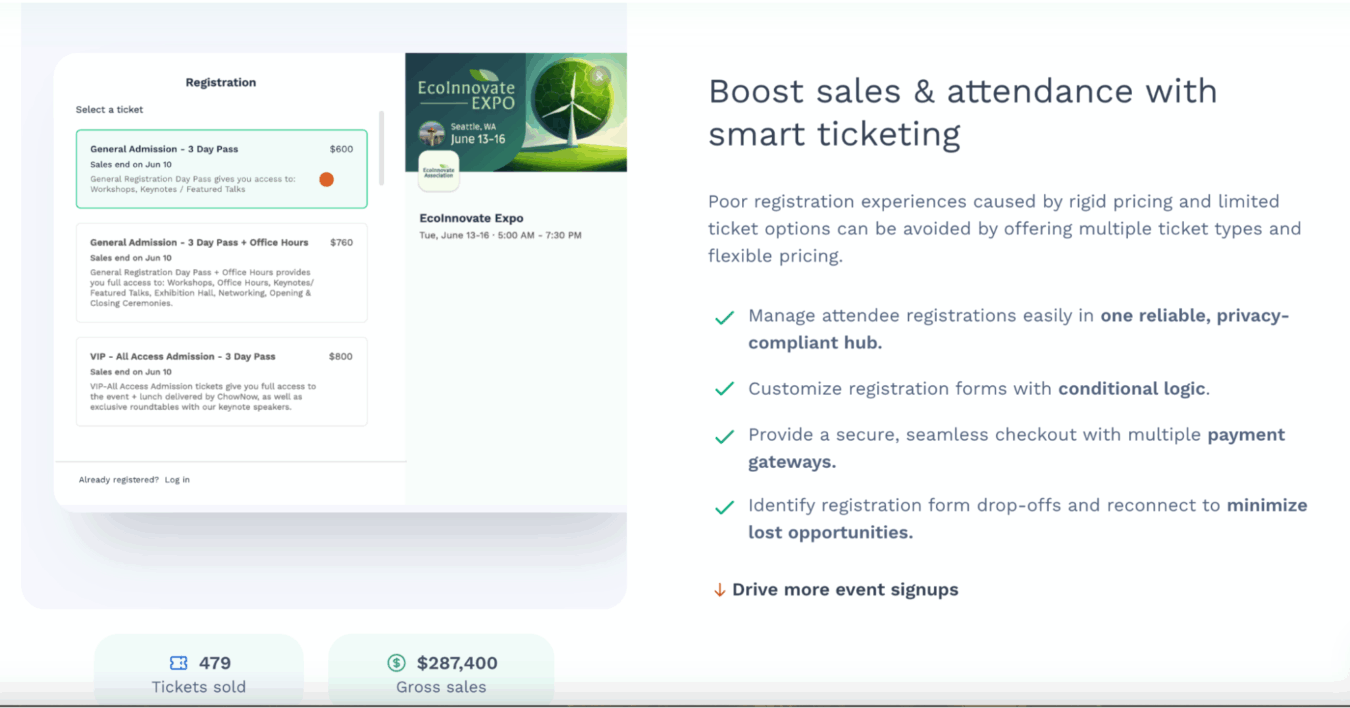 A Proven Formula For High Converting B2B SaaS Product Pages image4 scaled