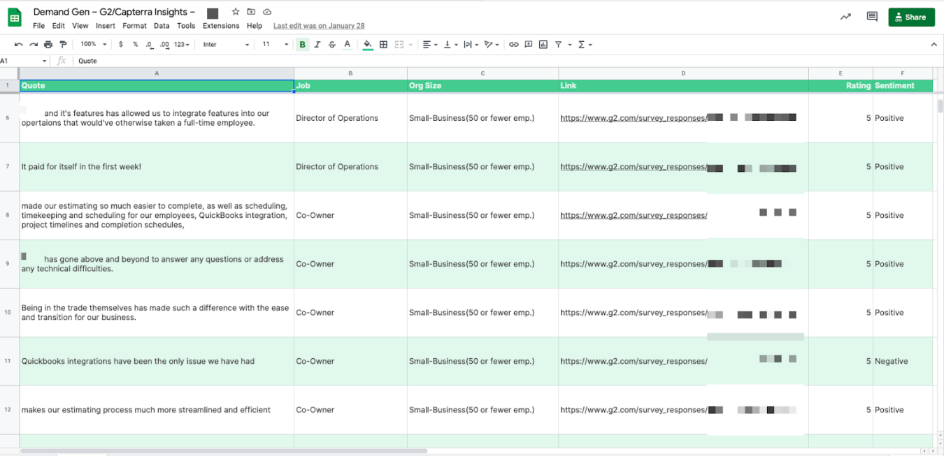 Example of spreadsheet showing how we mine customer reviews for clients