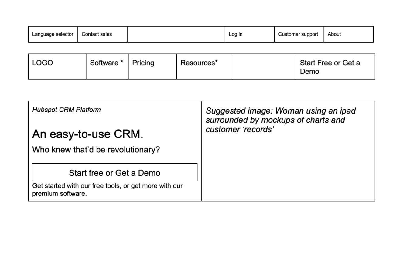 Lo-fi wireframe in google docs