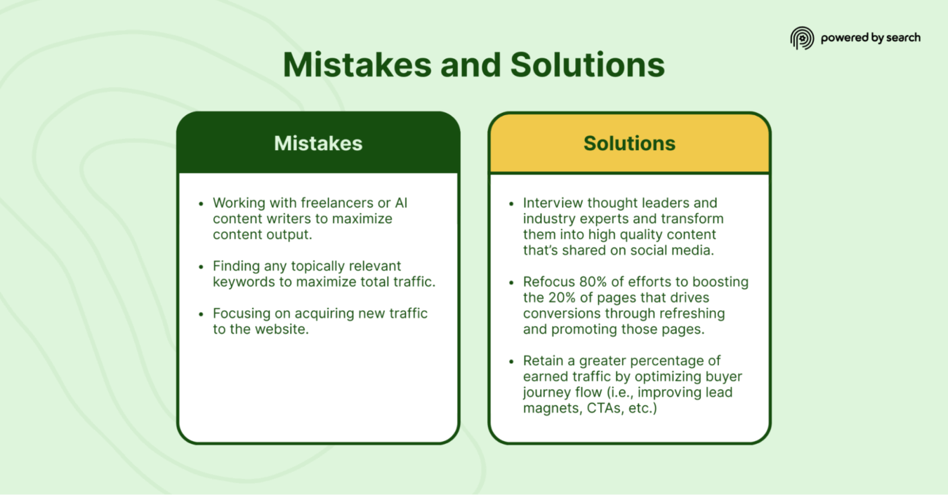 9 SaaS Marketing Strategies (And How To Choose The Right Ones) image2 6 scaled