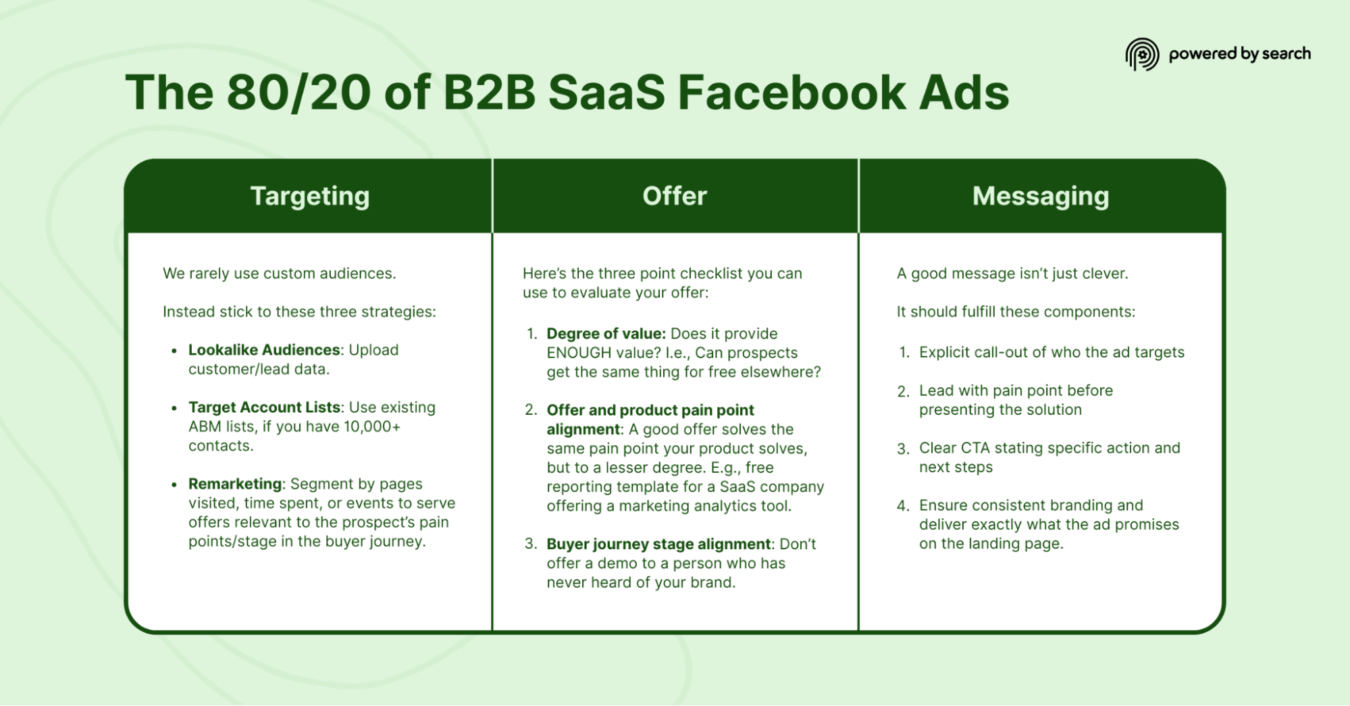 9 SaaS Marketing Strategies (And How To Choose The Right Ones) image4 7 scaled