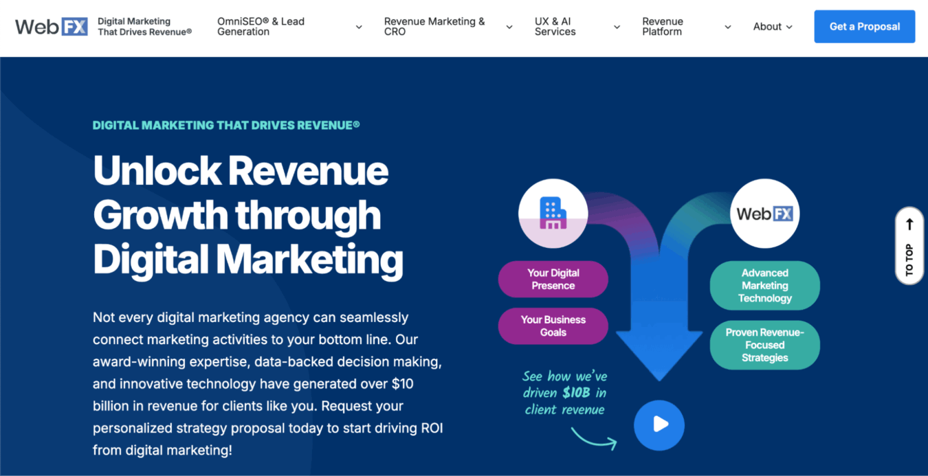 9 Best International SEO Agencies in 2025 image4 2 scaled