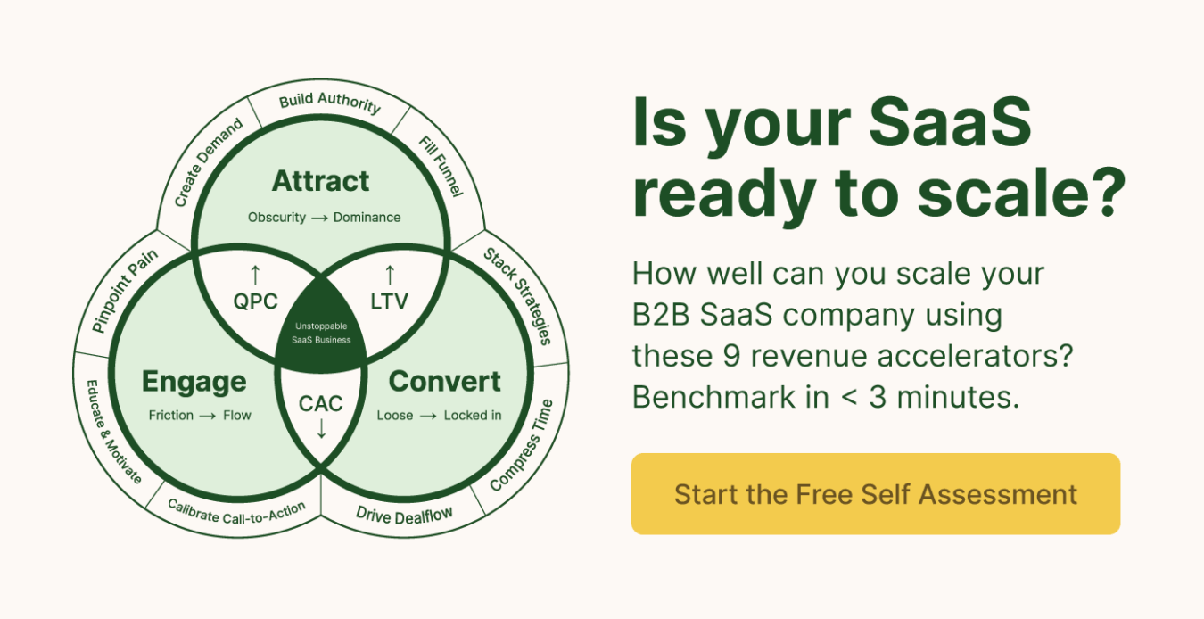 Is your SaaS ready to scale?