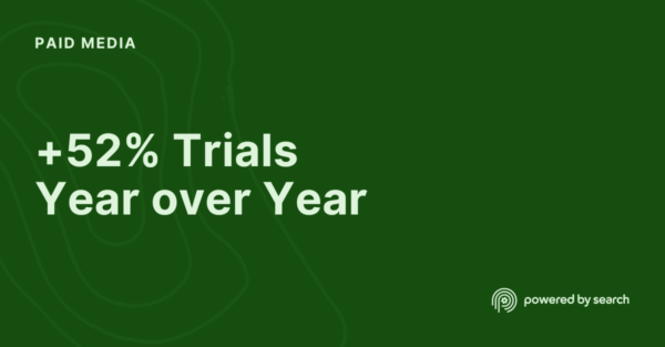+52% Trials Year over Year