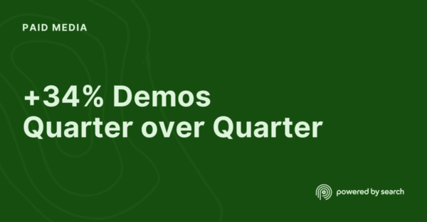 +34% Demos Quarter over Quarter