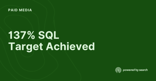 137% SQL Target Achieved