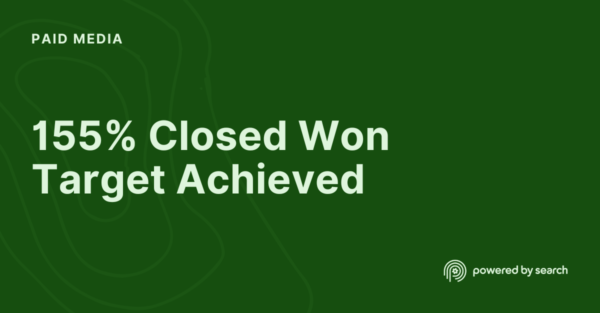 155% Closed Won Target Achieved