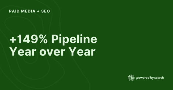 +149% Pipeline Year over Year