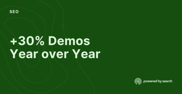 +30% Demos Year over Year